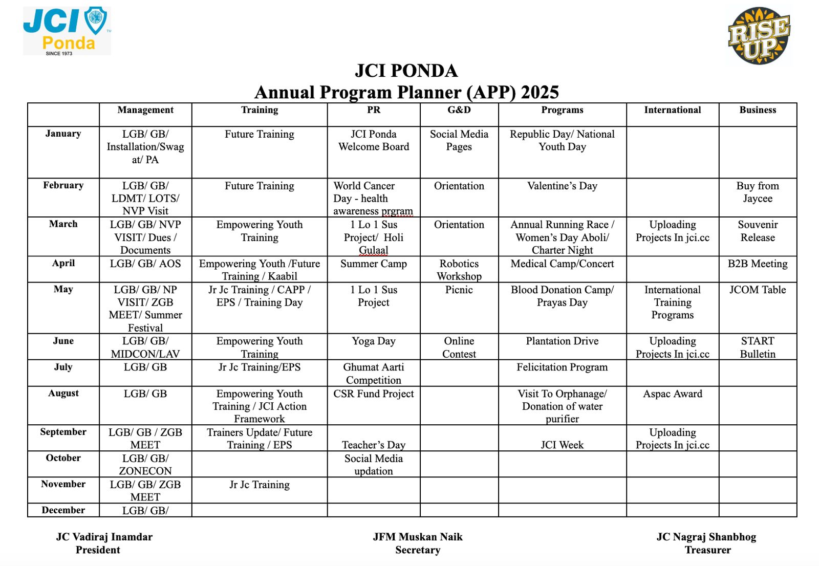 Annual Calendar 2025