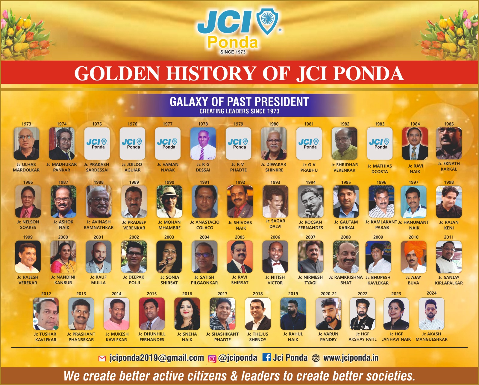 Past Presidents of JCI Ponda